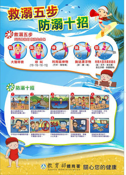 救溺五步、防溺十招(jpg檔)