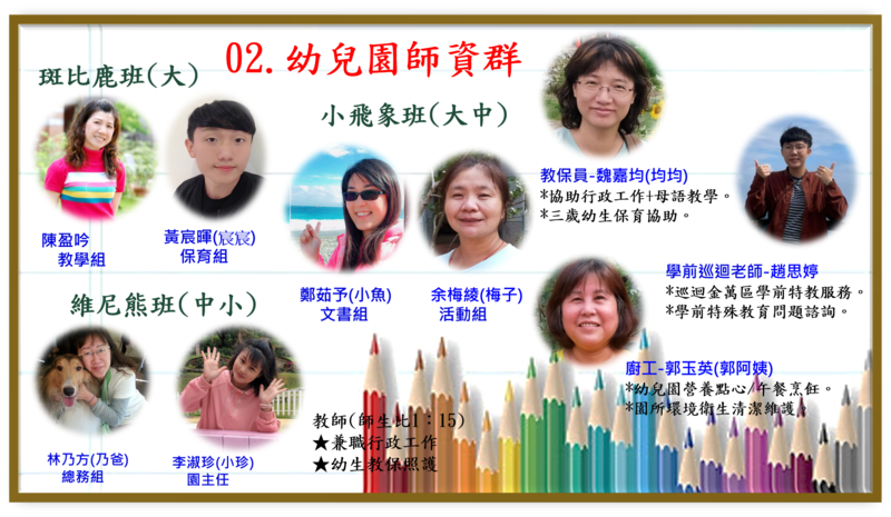 111學年金山國小附幼組織表