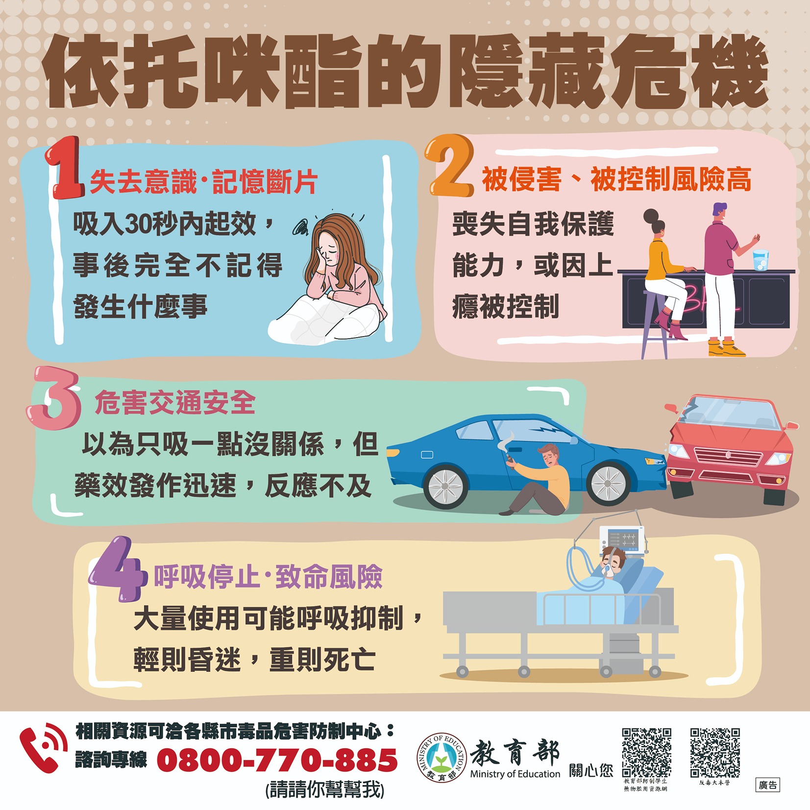 拒絕一級傷害，遠離依托咪酯：不依托、不嘗試、不隱瞞、要求助